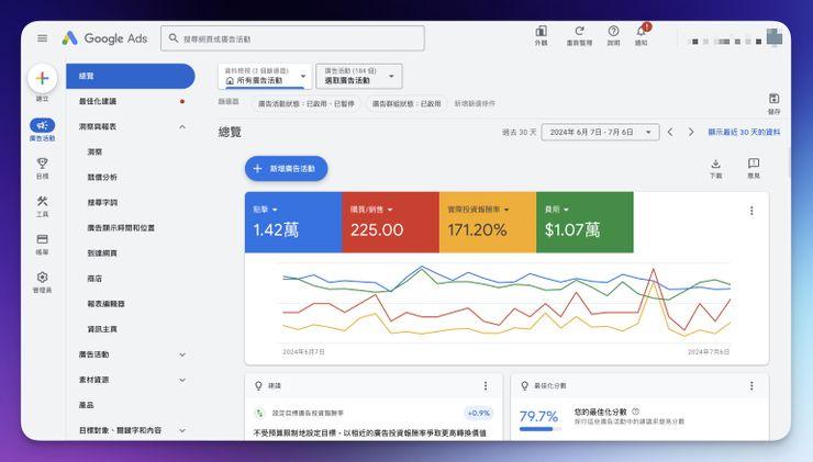 Google廣告沒人點擊怎麼辦?5個常見原因與改善方法